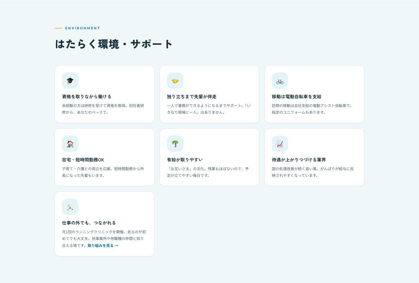はたらく環境