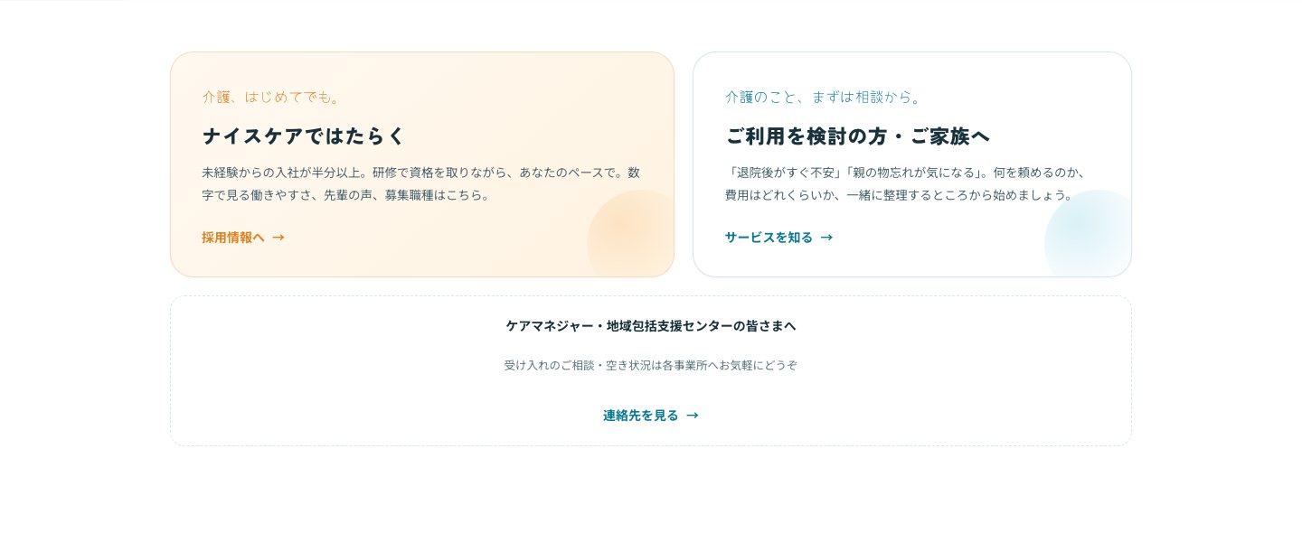 入口分岐